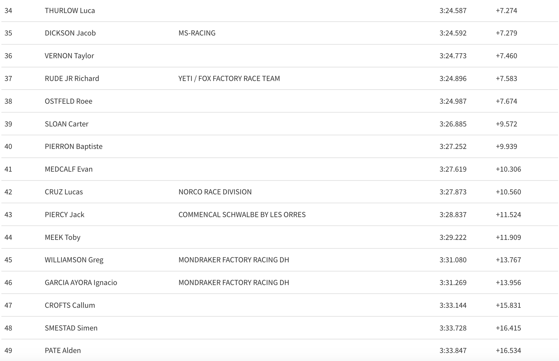 Screenshot 2025-06-01 at 8.52.45 AM