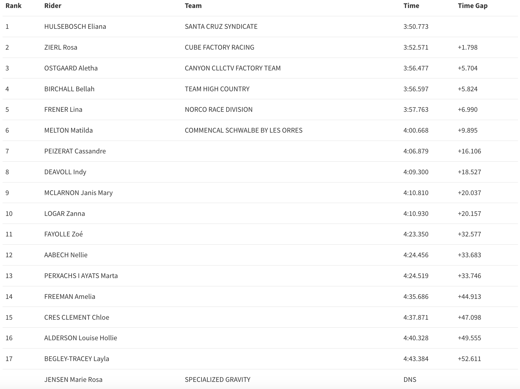 Screenshot 2025-06-01 at 8.57.19 AM