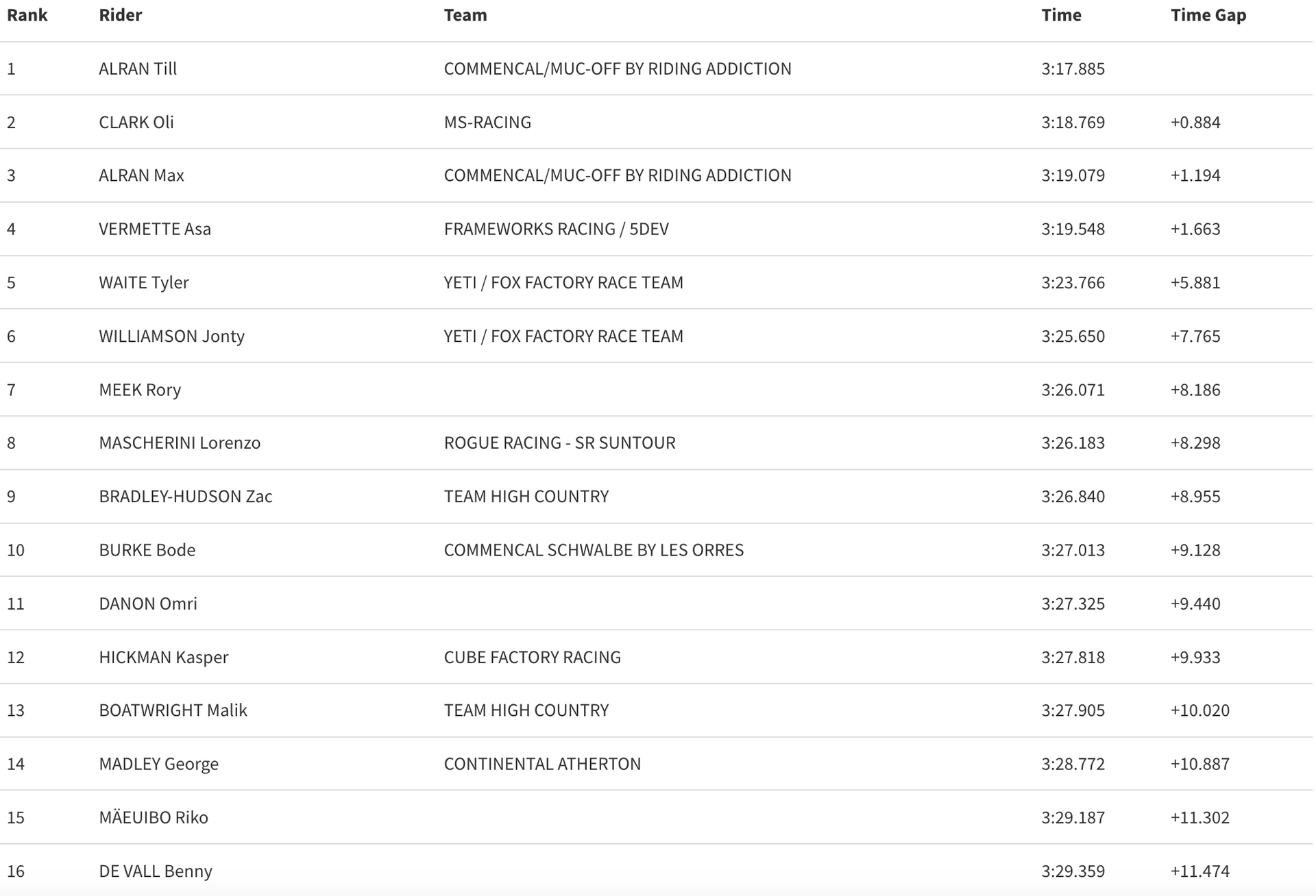 Screenshot 2025-06-01 at 8.58.19 AM