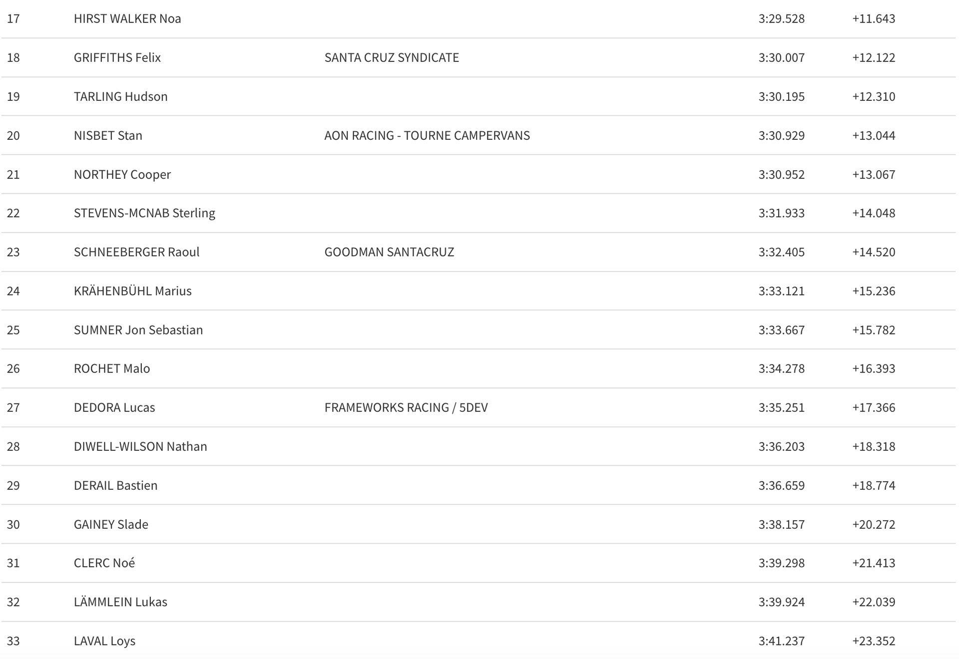 Screenshot 2025-06-01 at 8.58.33 AM