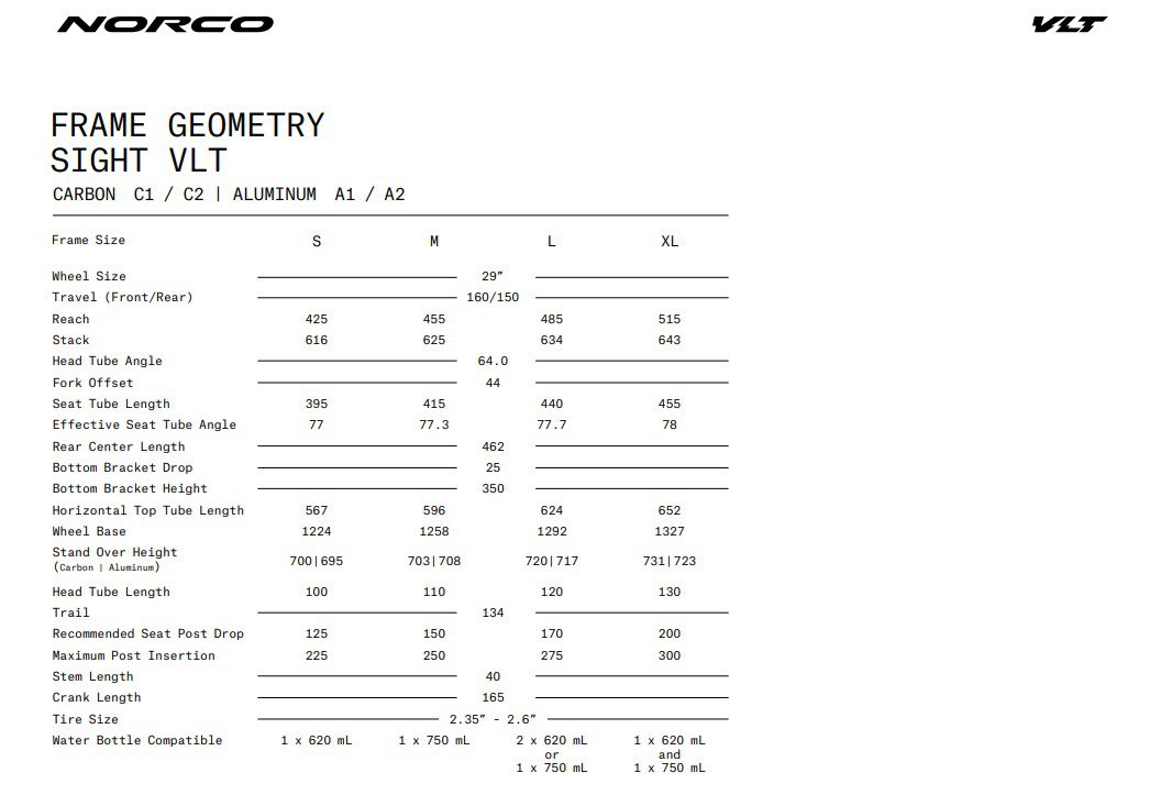 Sight VLT Geo.jpg