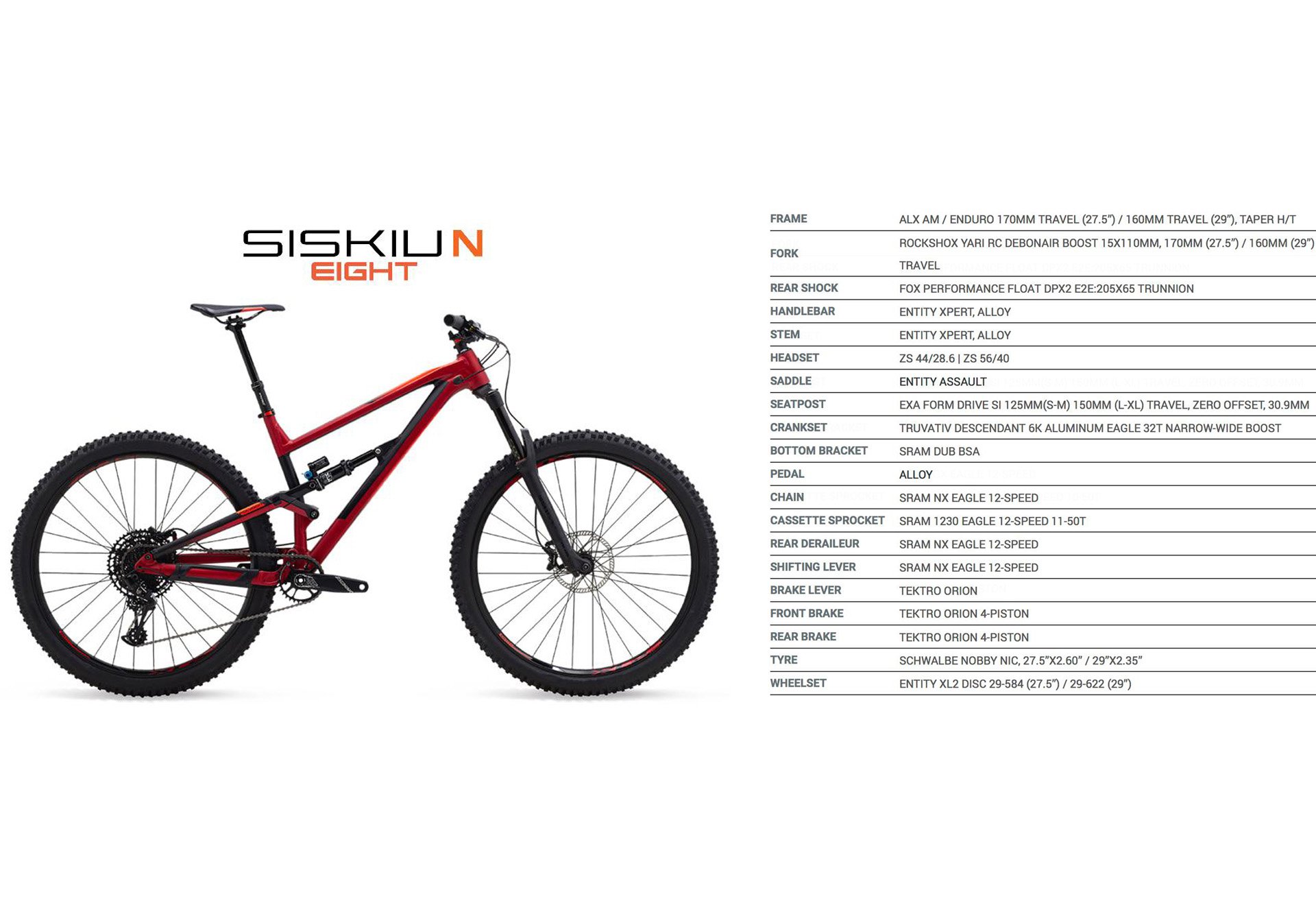 Polygon Bikes Releases the New Siskiu N Enduro Series