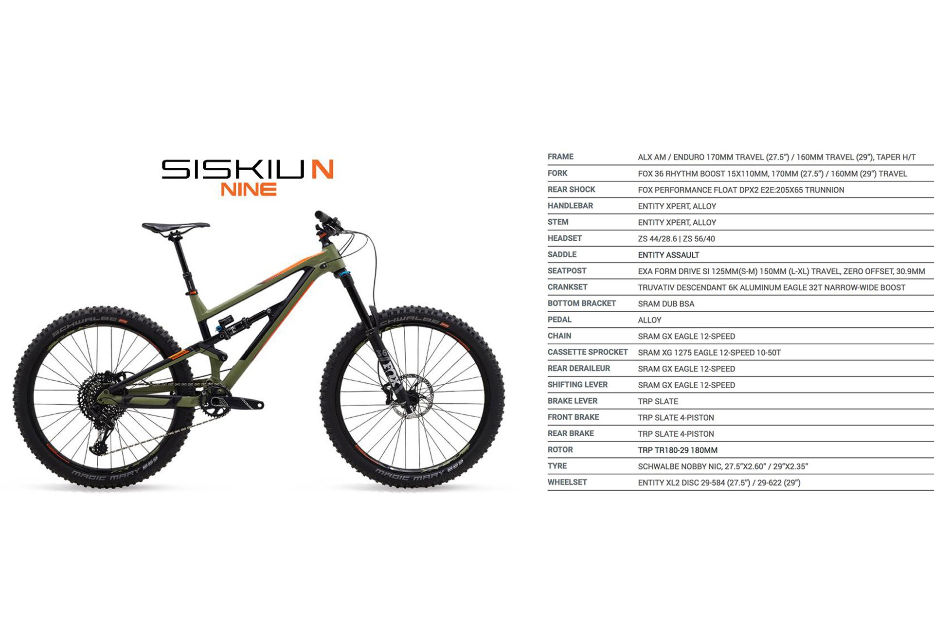 Polygon Bikes Releases the New Siskiu N- Enduro Series