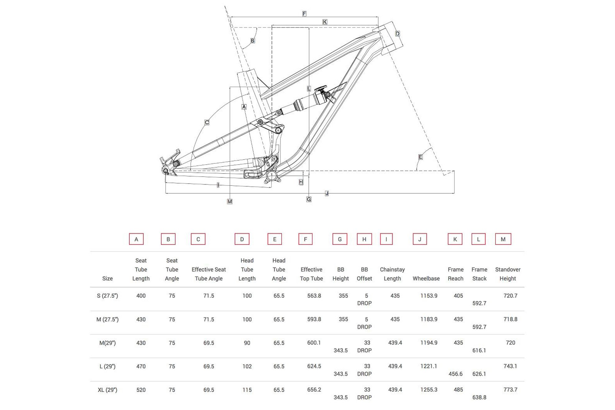 polygon siskiu n9