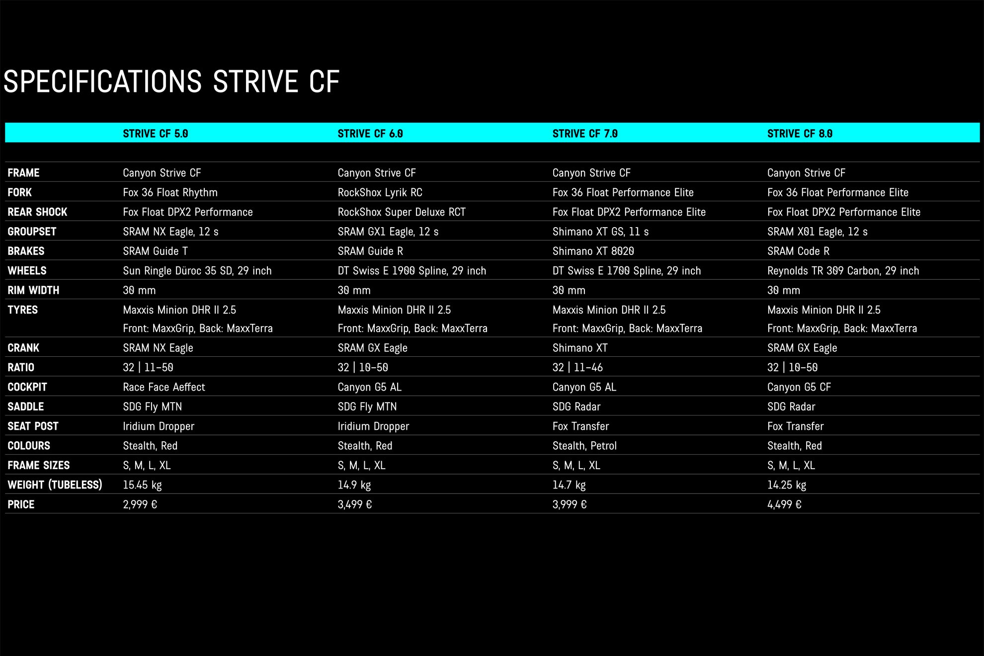 Strive-Specs-1.jpg