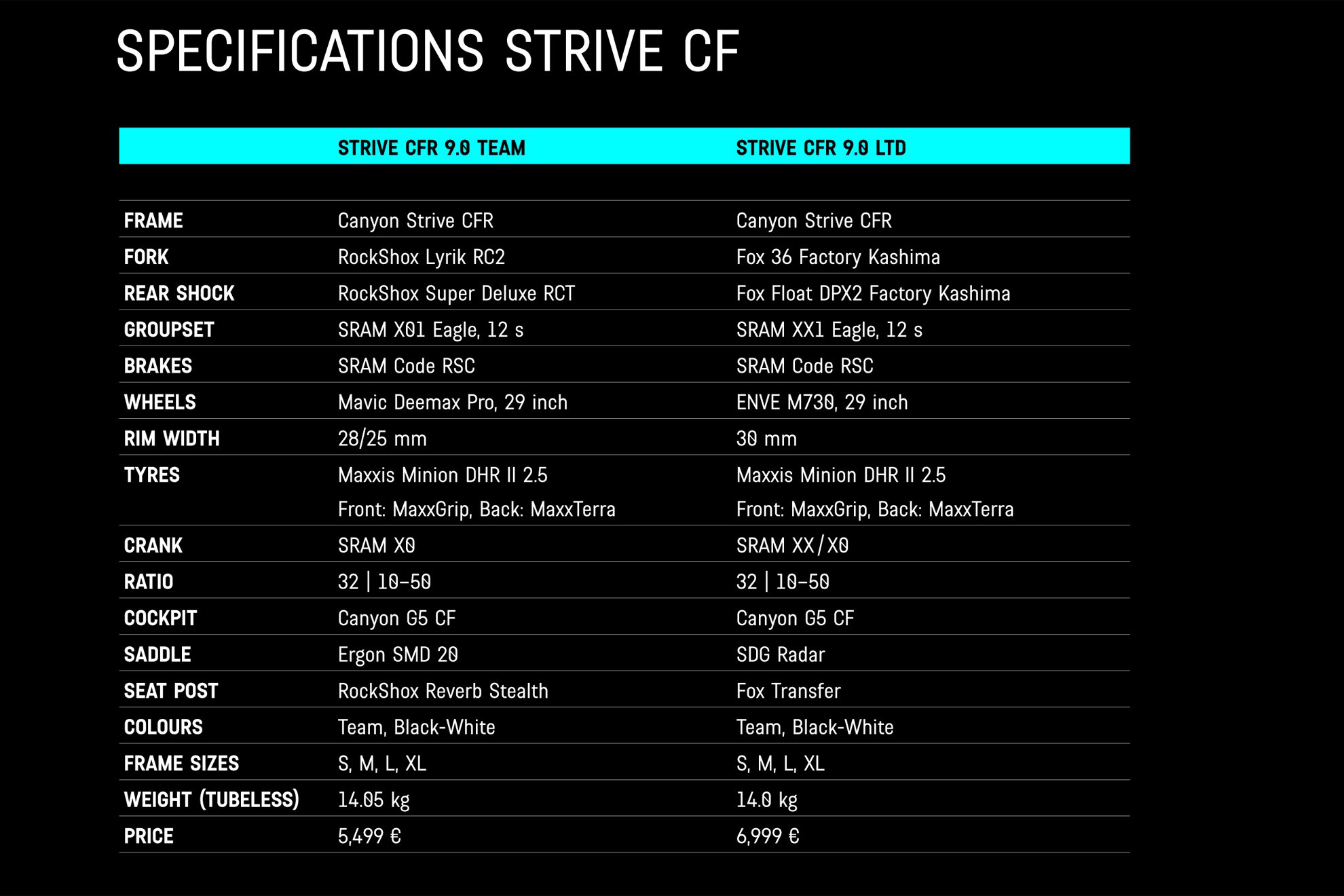 Strive-Specs-2.jpg