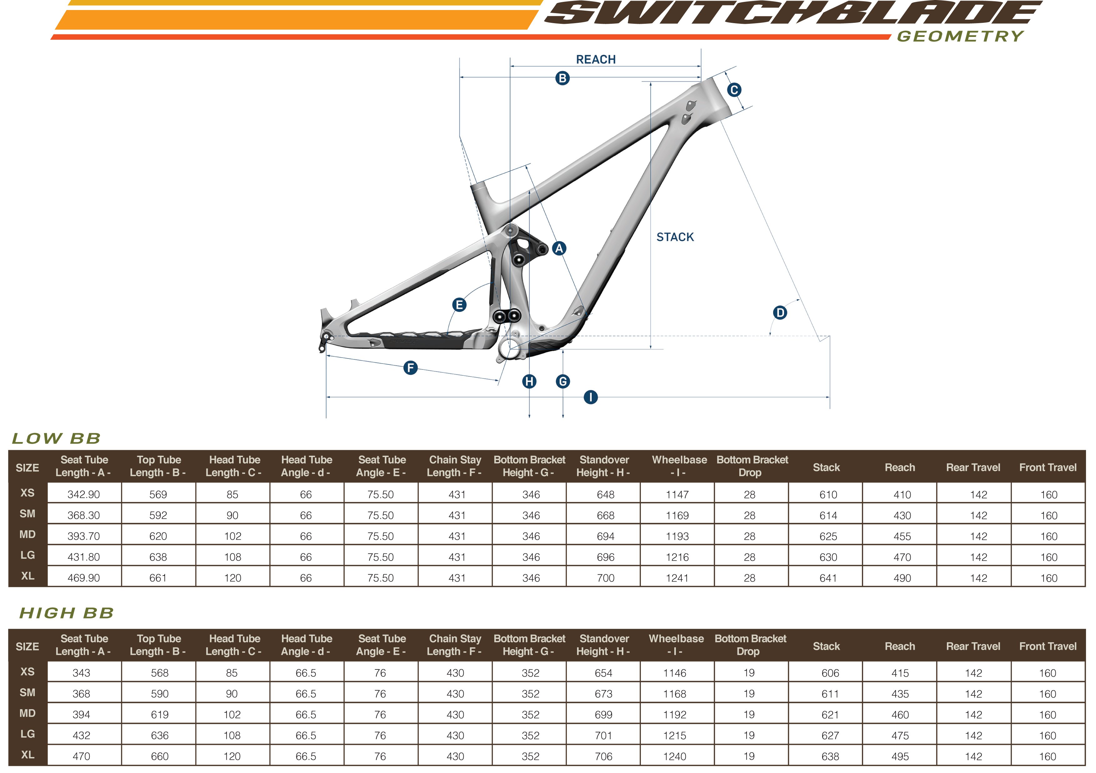 Switchblade-GEO_V2.jpg