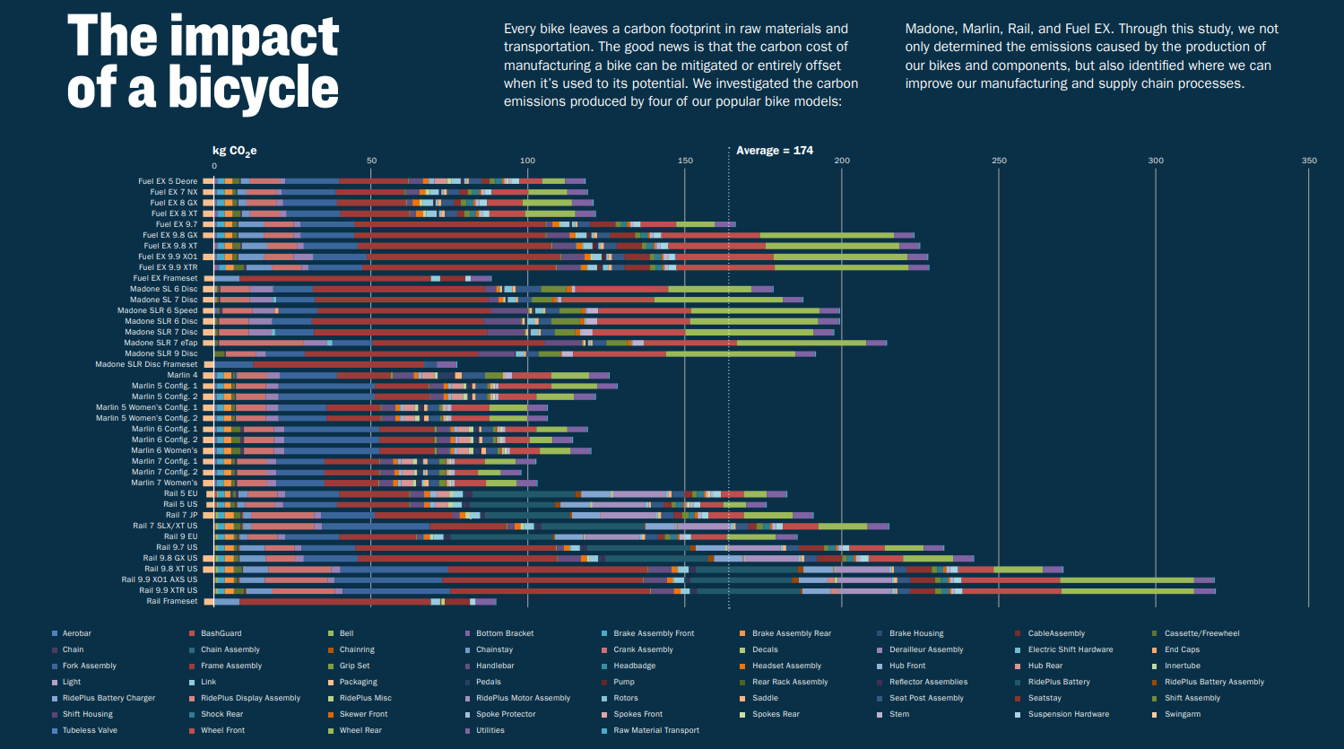 Trek Screen Grab.png