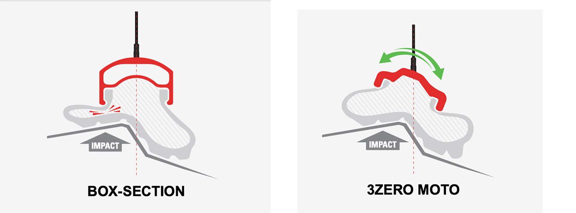 ankle-compliance.jpg