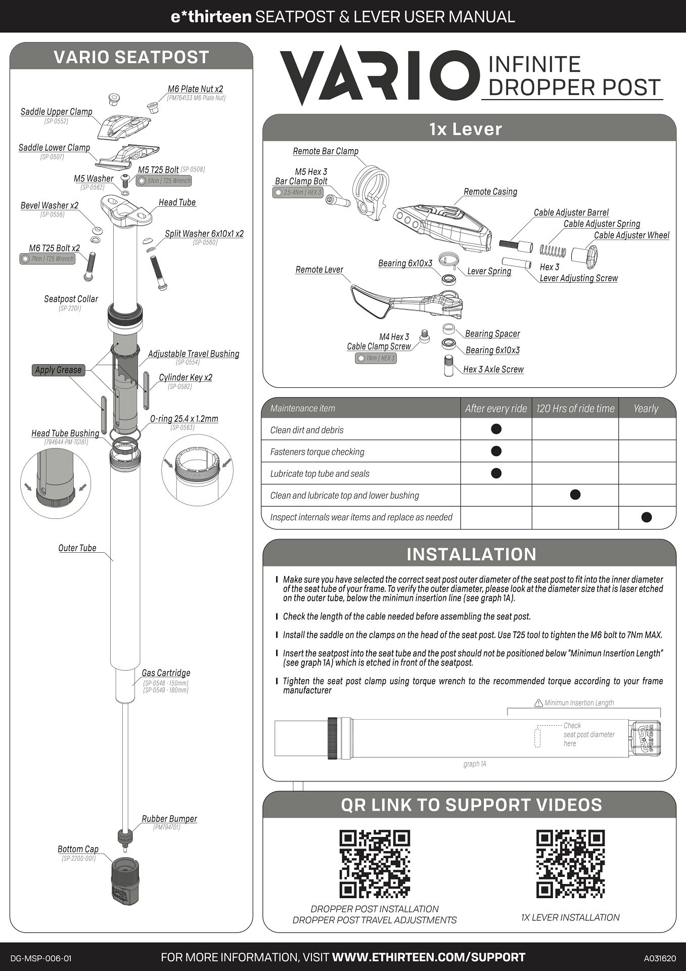 e13 Vario Dropper Schematic NSMB AndrewM.jpg