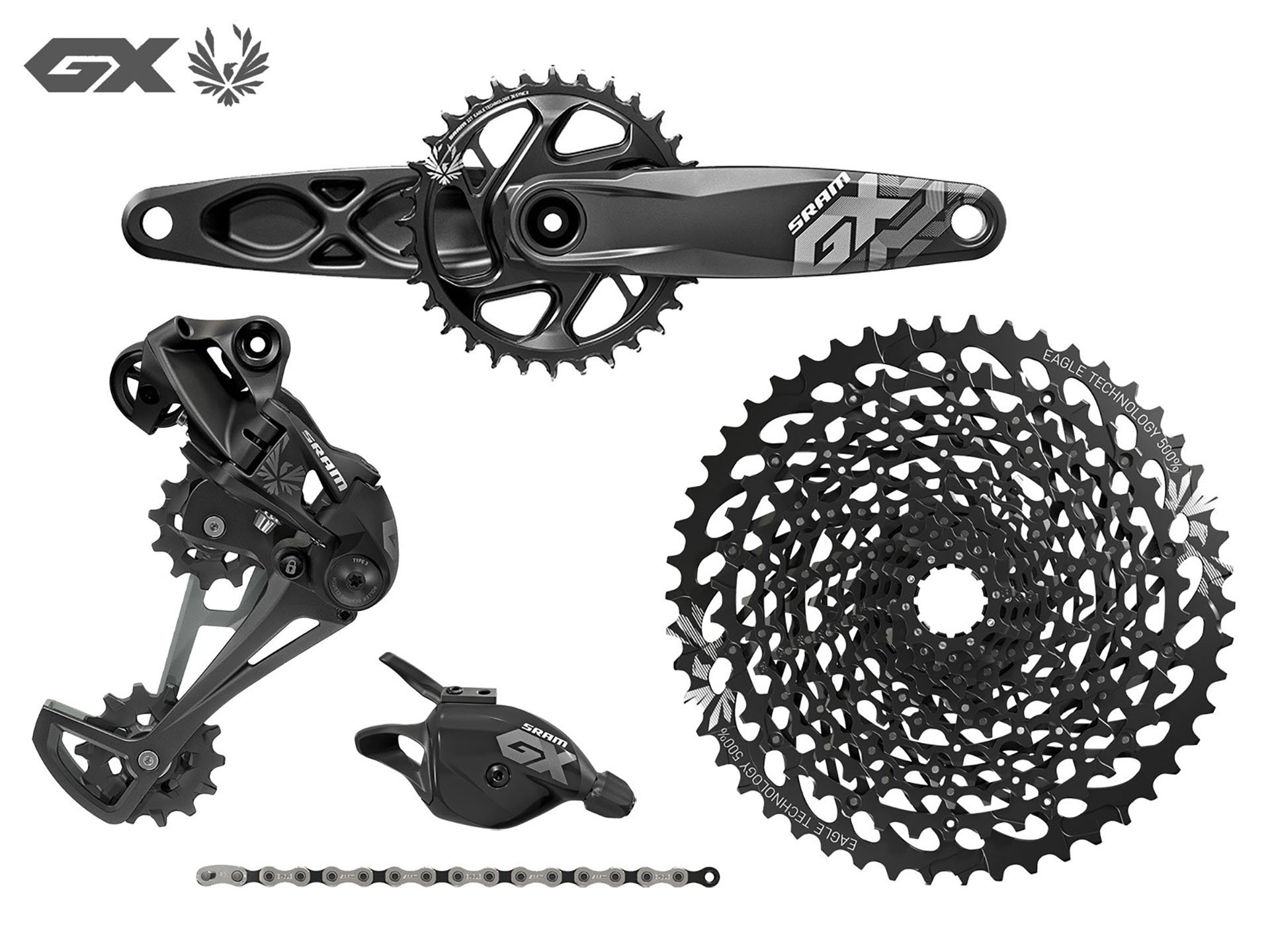 SRAM GX Eagle Drivetrain Over the Long Haul