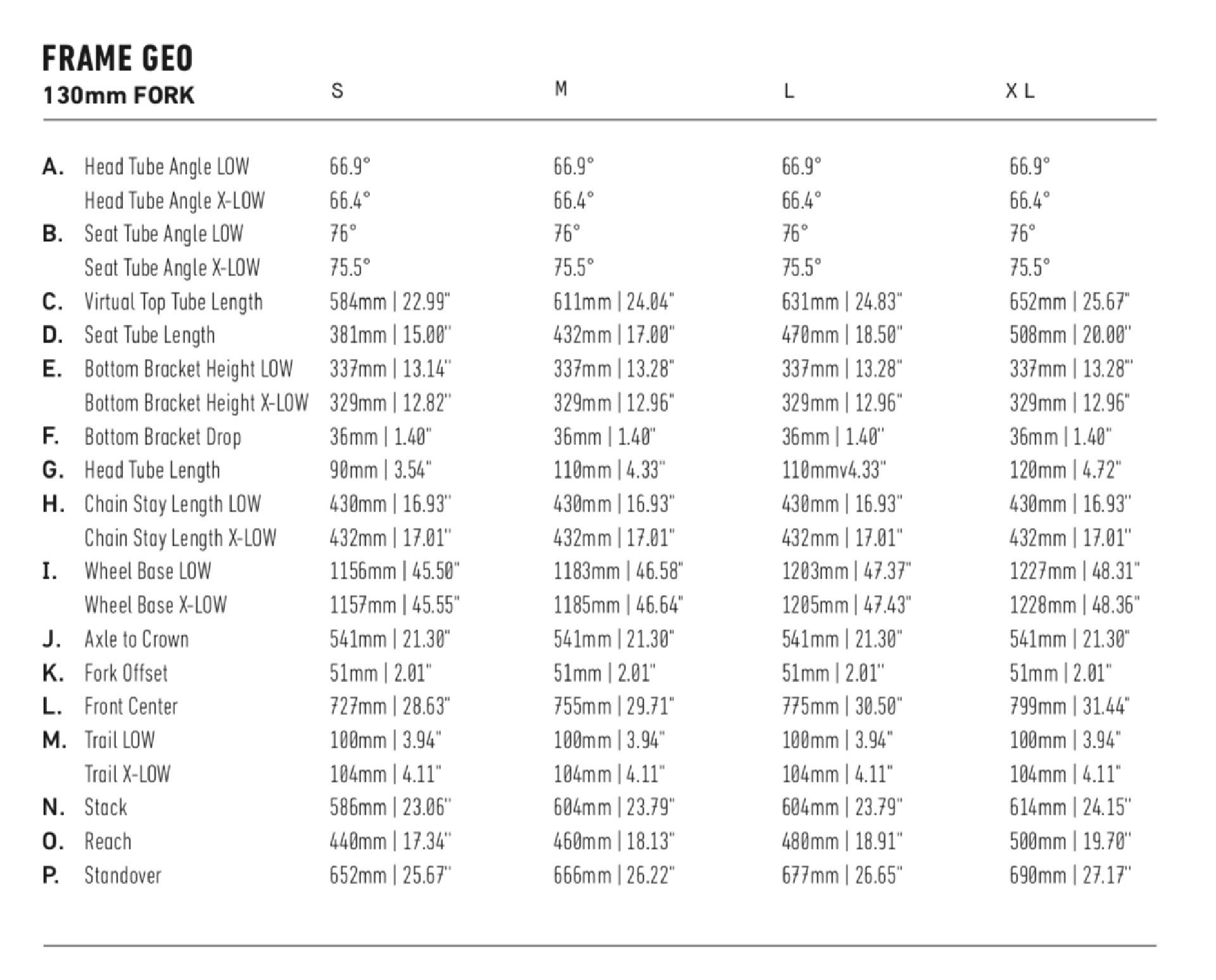 geo-130-fork.jpg