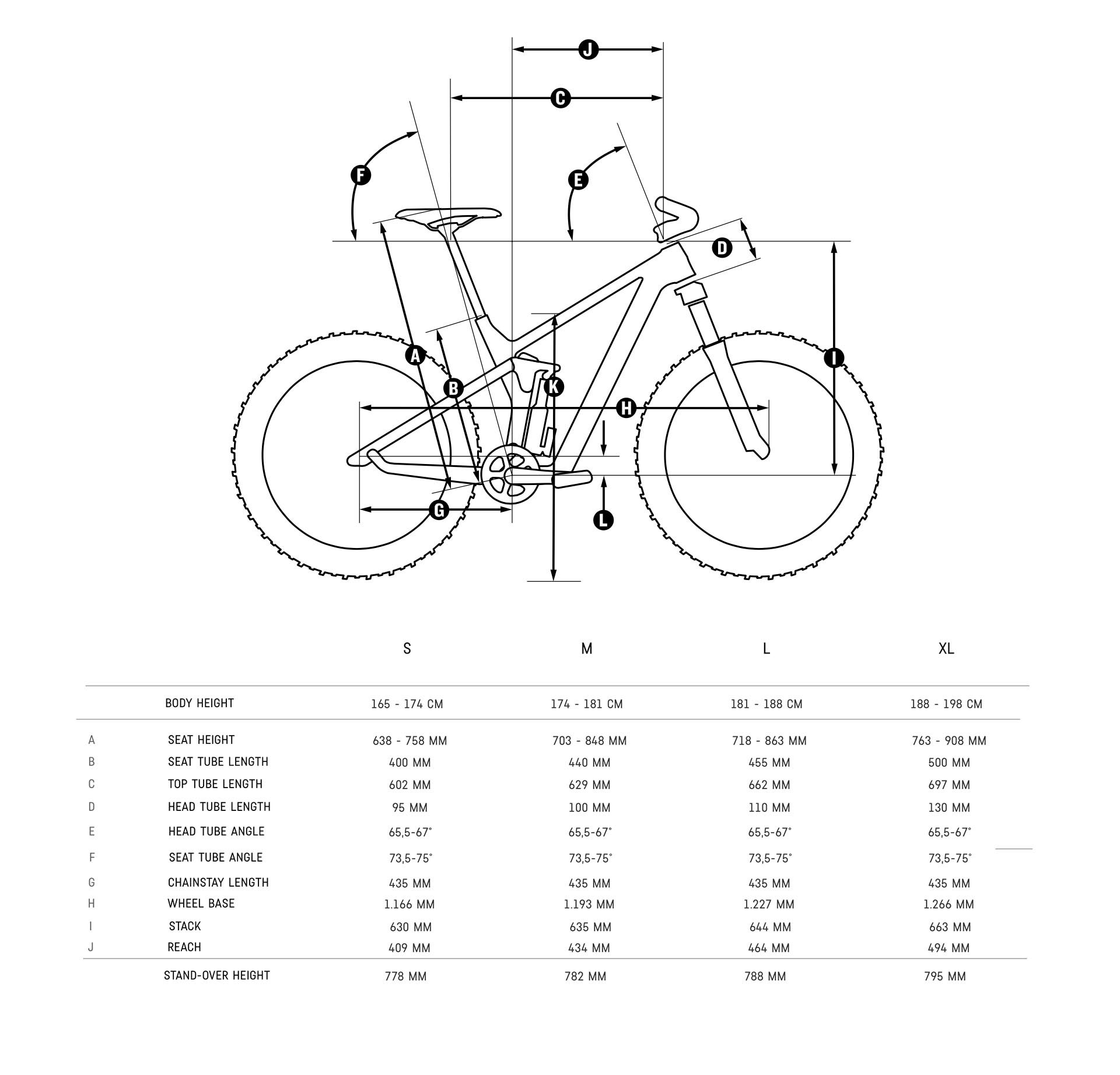 Canyon strive store 2016 geometry