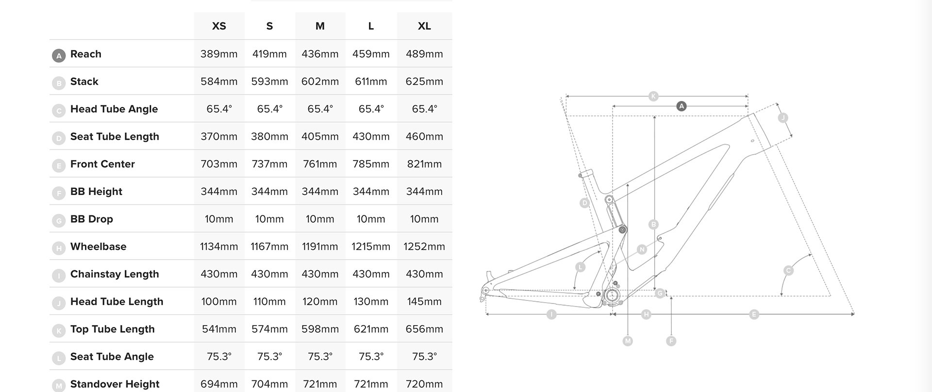 Santa cruz best sale bronson v3