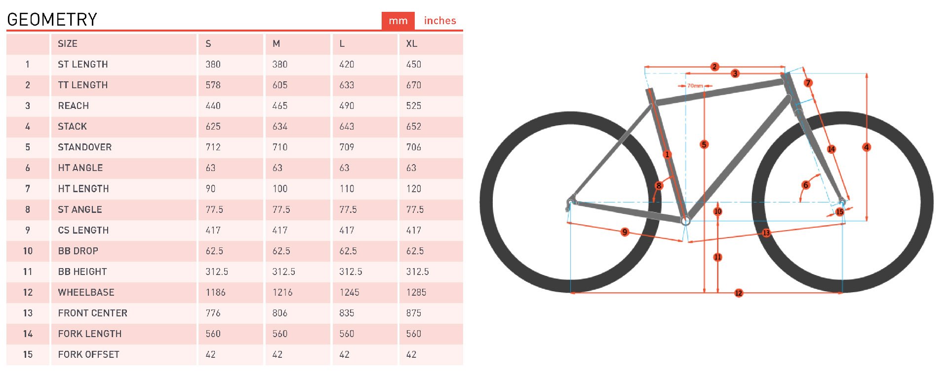 Kona frame sizes online