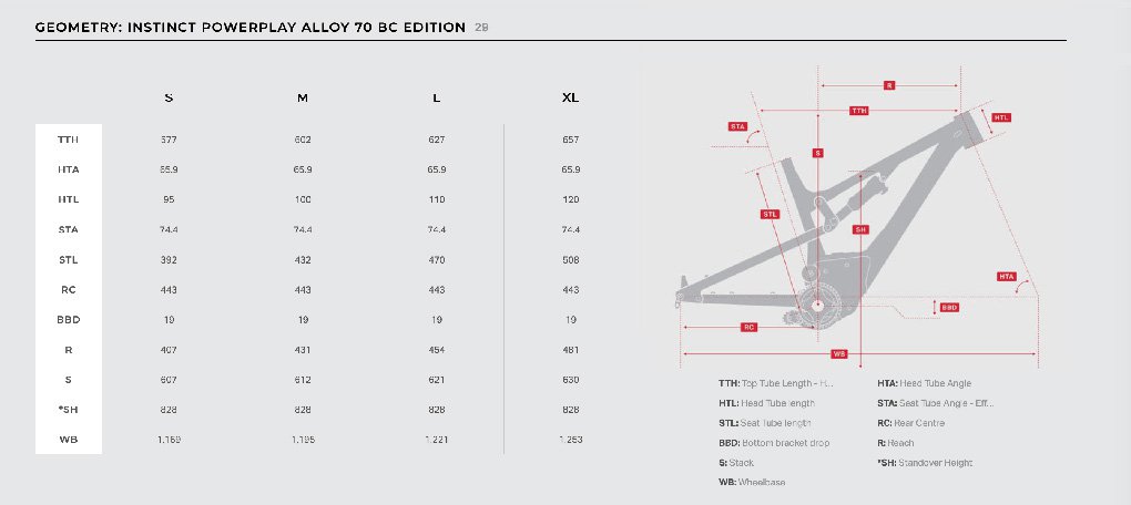 Instinct powerplay alloy online 70