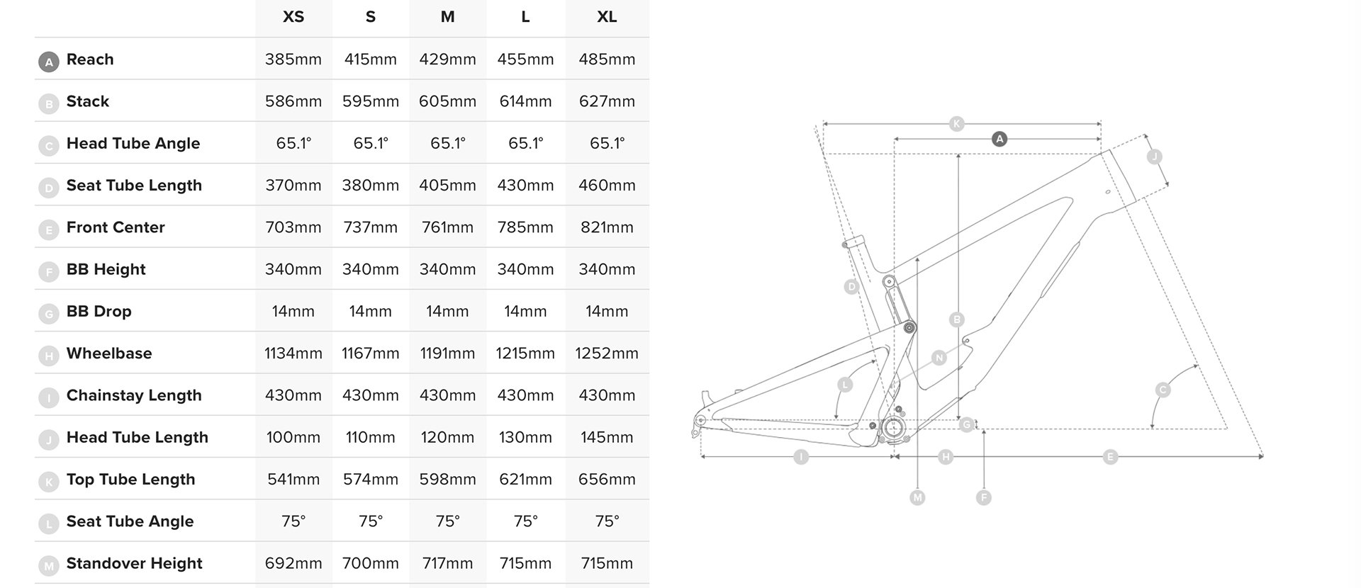 Low Bronson V3 geo