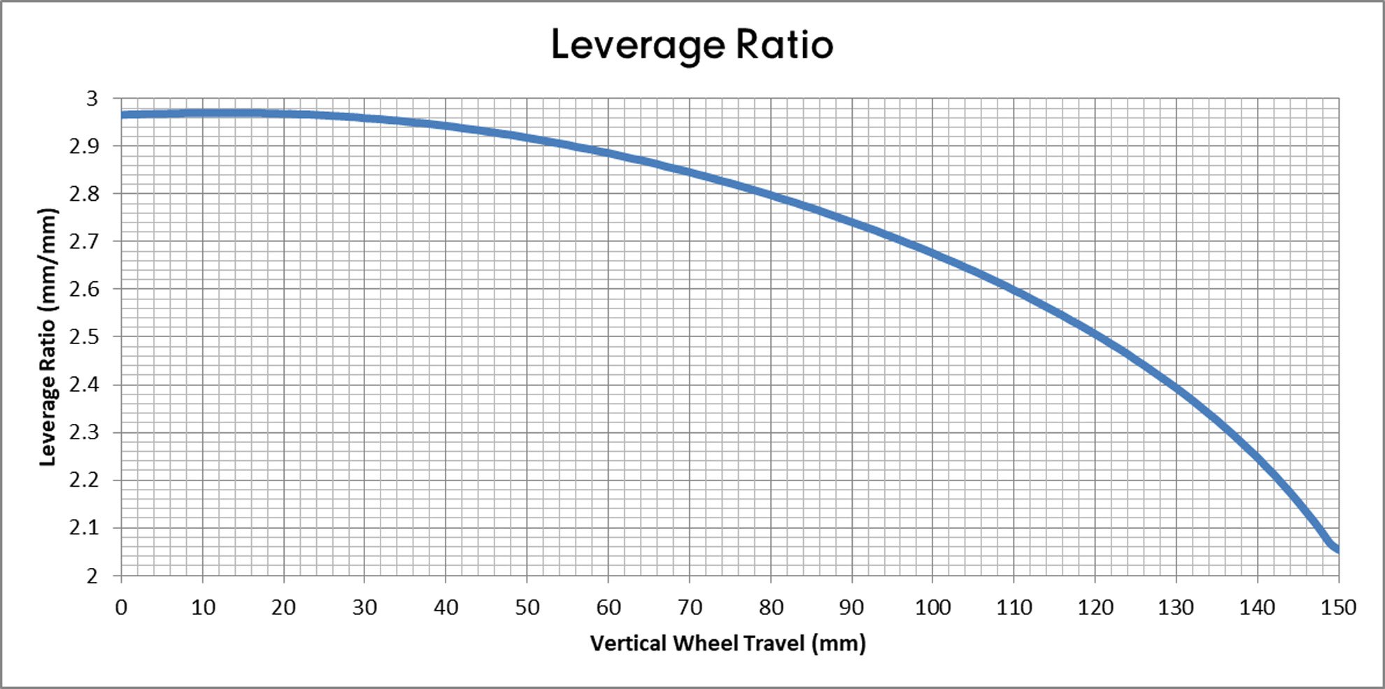 lr_150.jpg