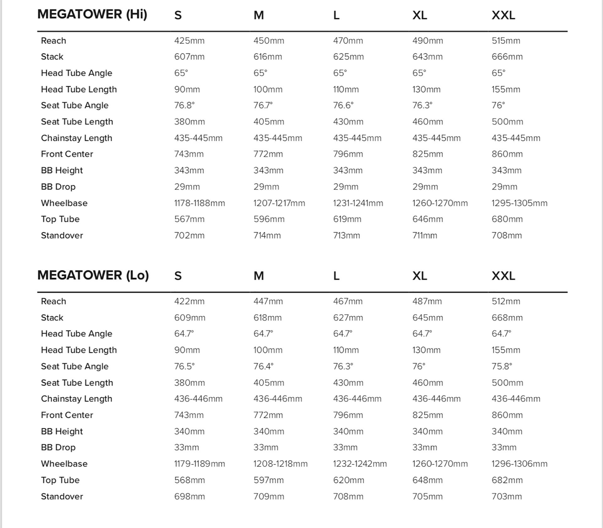 Santa cruz megatower size guide sale