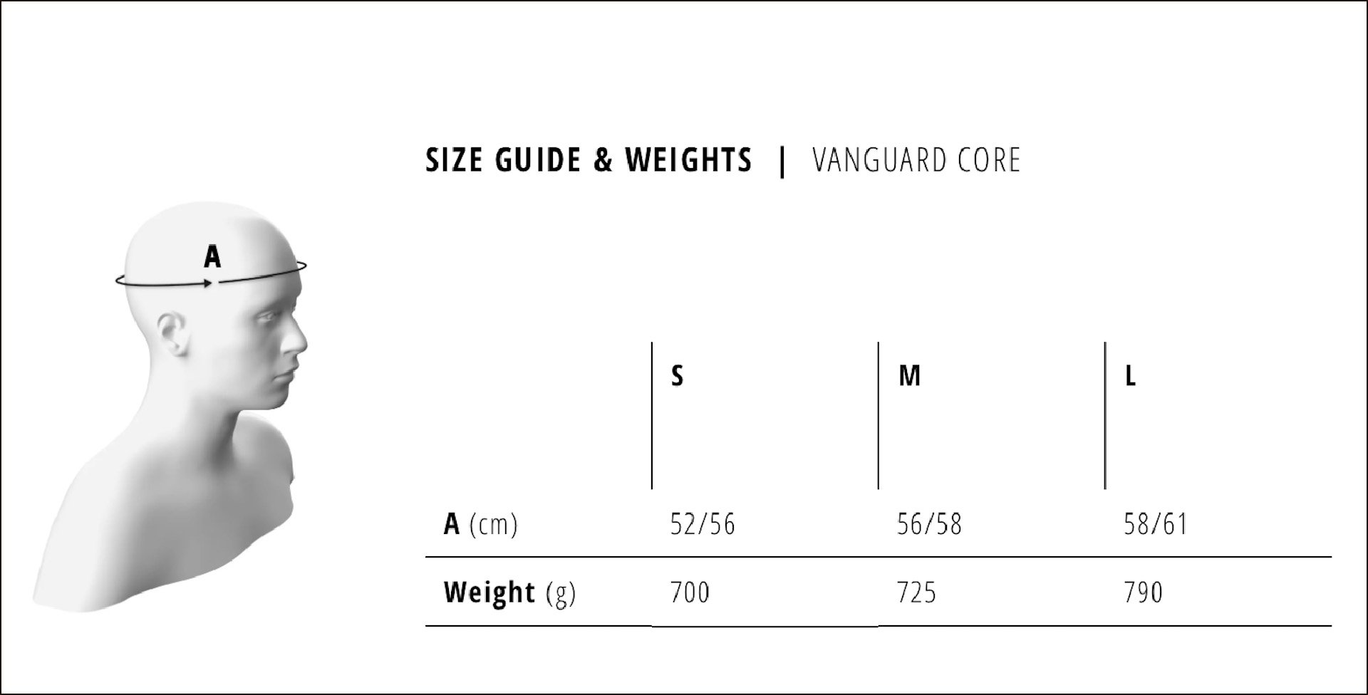 met vangaurd core helmet sizing 2