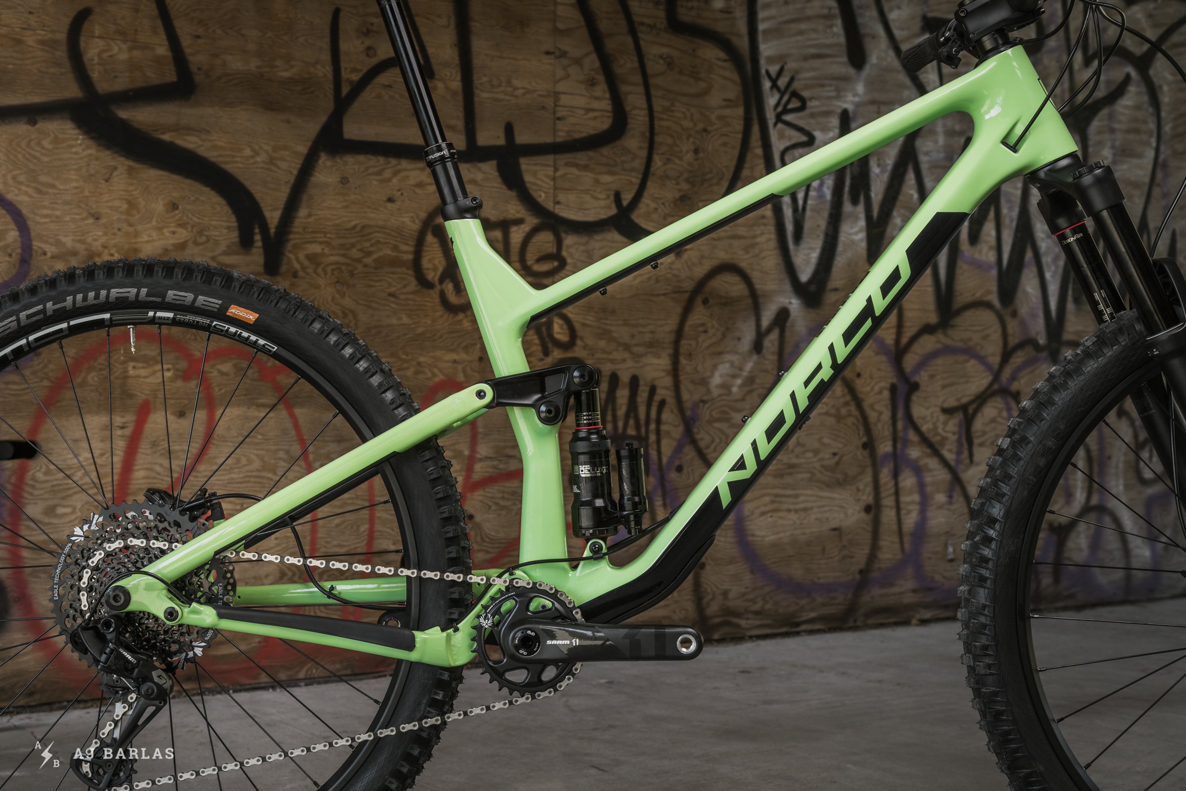 norco optic 2020 review