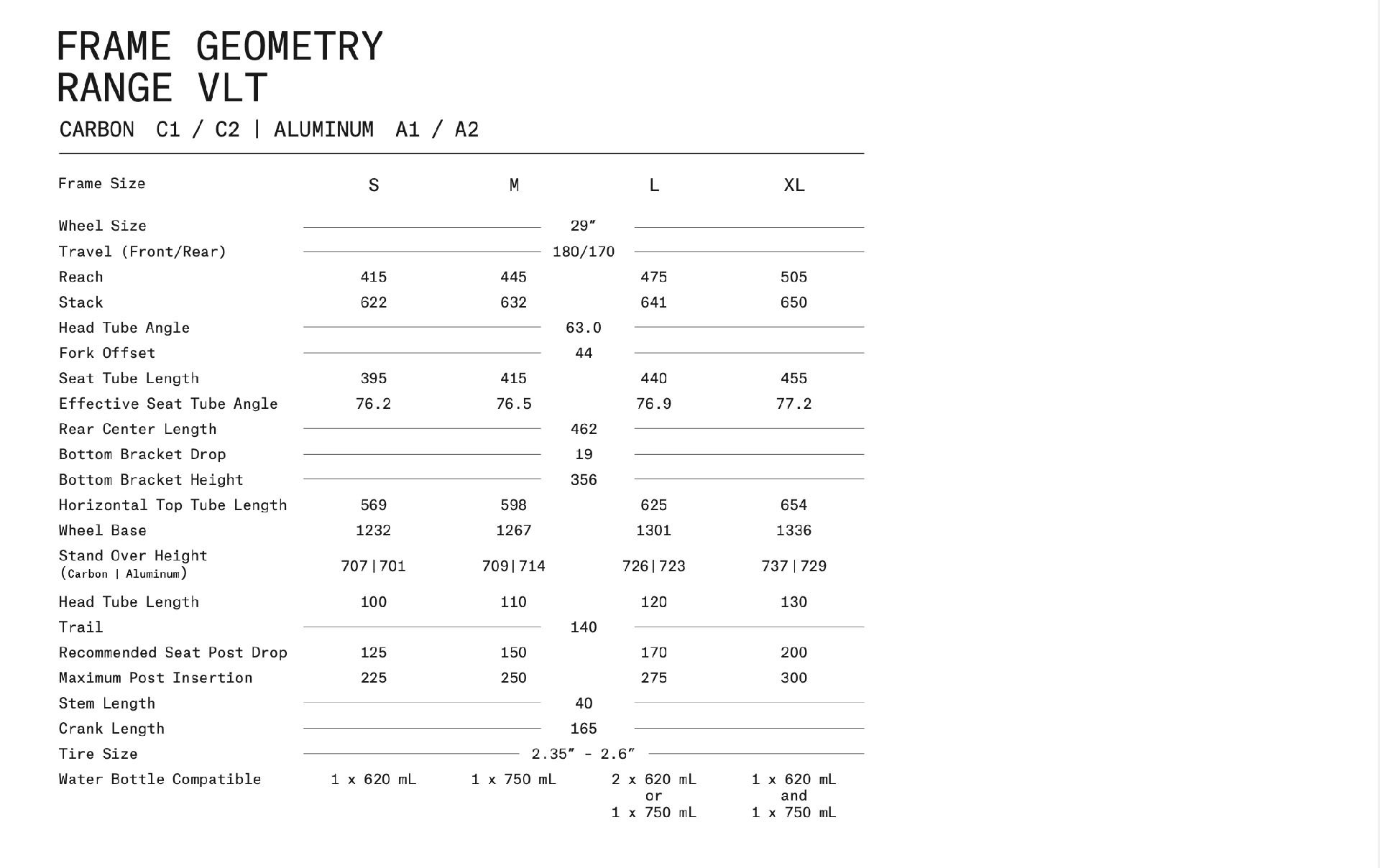 Norco range size online chart