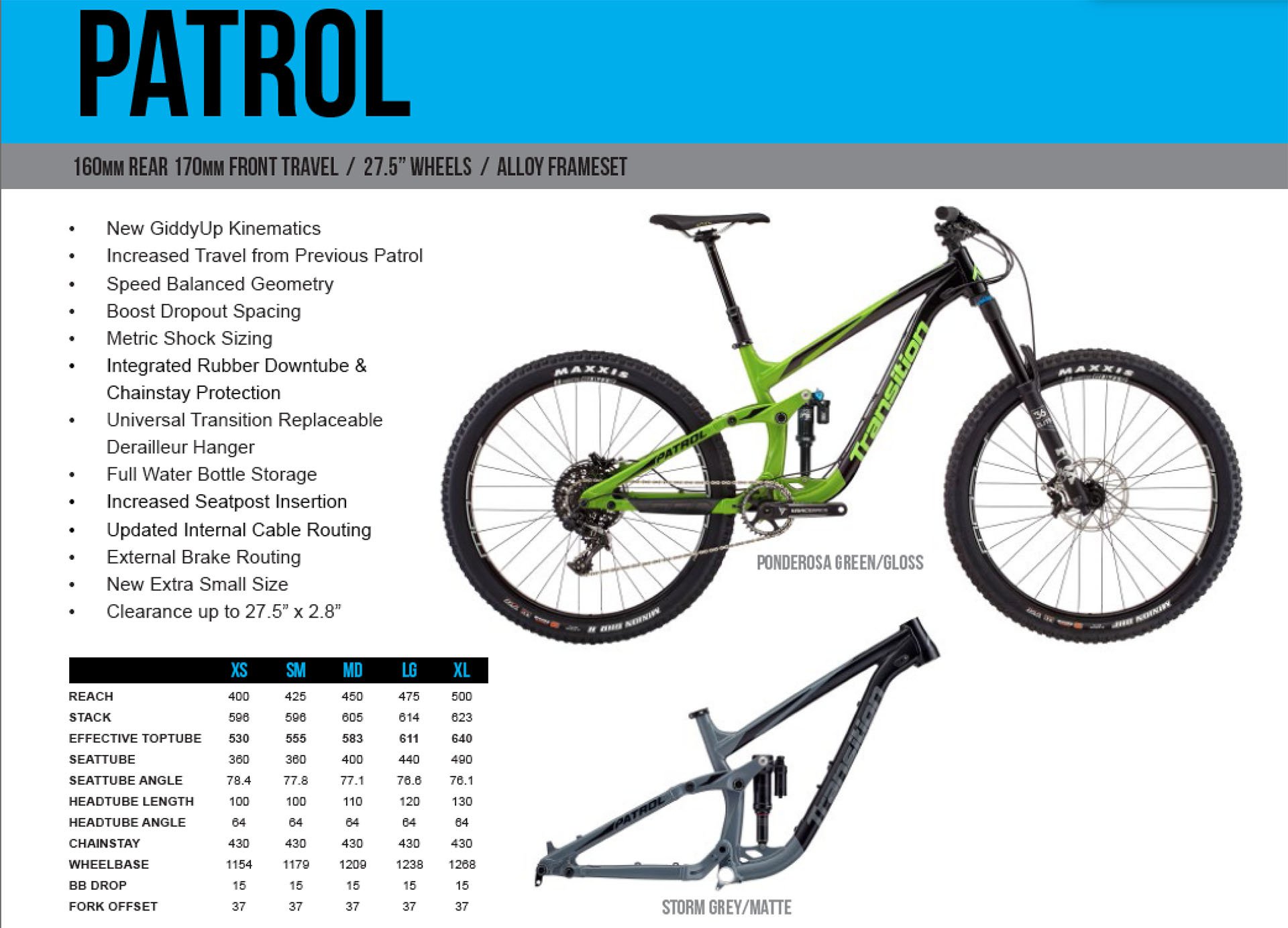 Transition sentinel cheap 2018 geometry