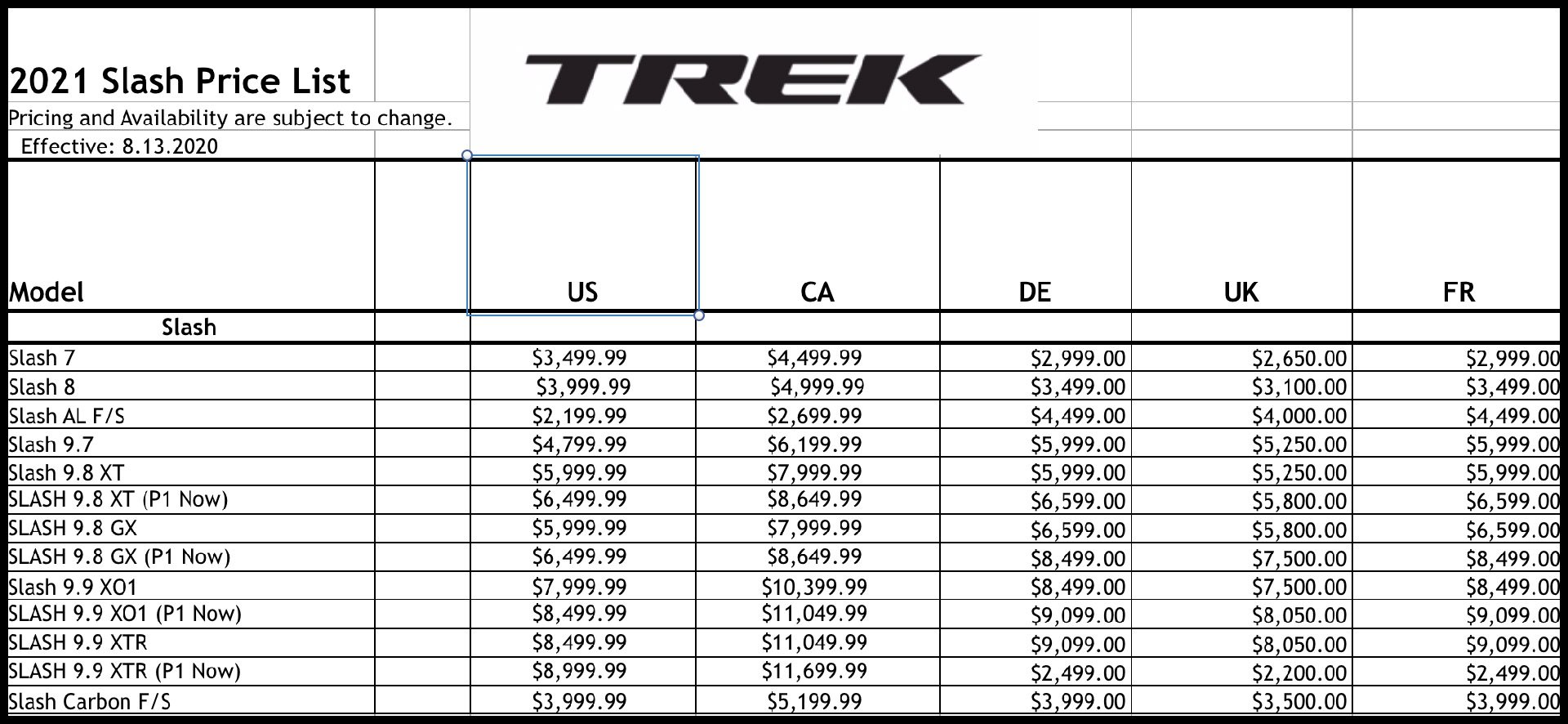 Trek slash size clearance chart