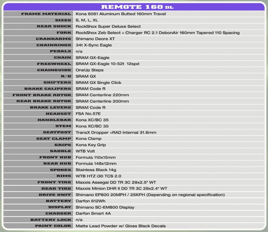remote 160 dl specs
