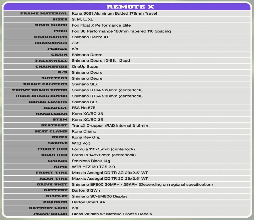 remote x specs