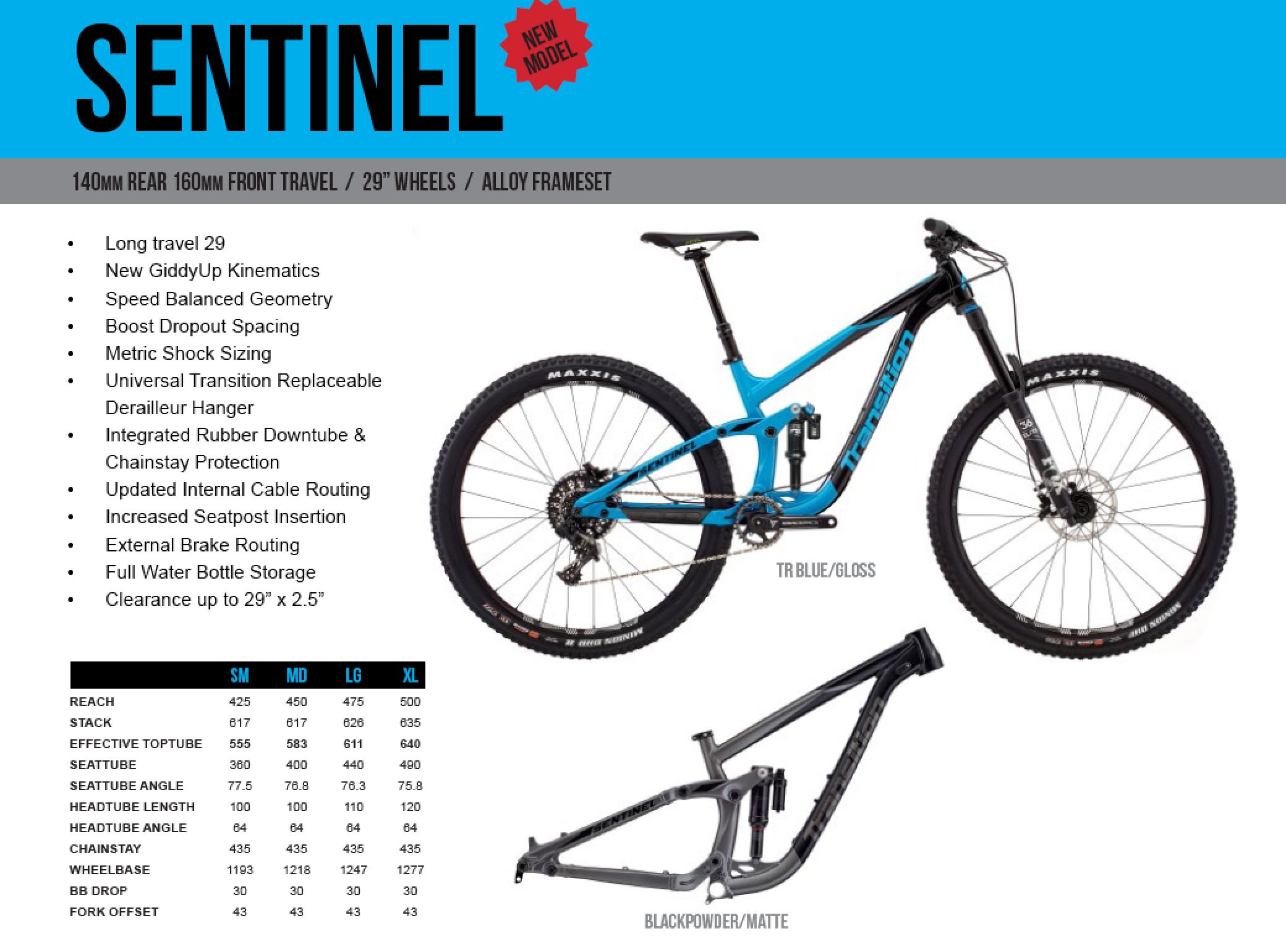 Transition sentinel on sale 2018 specs