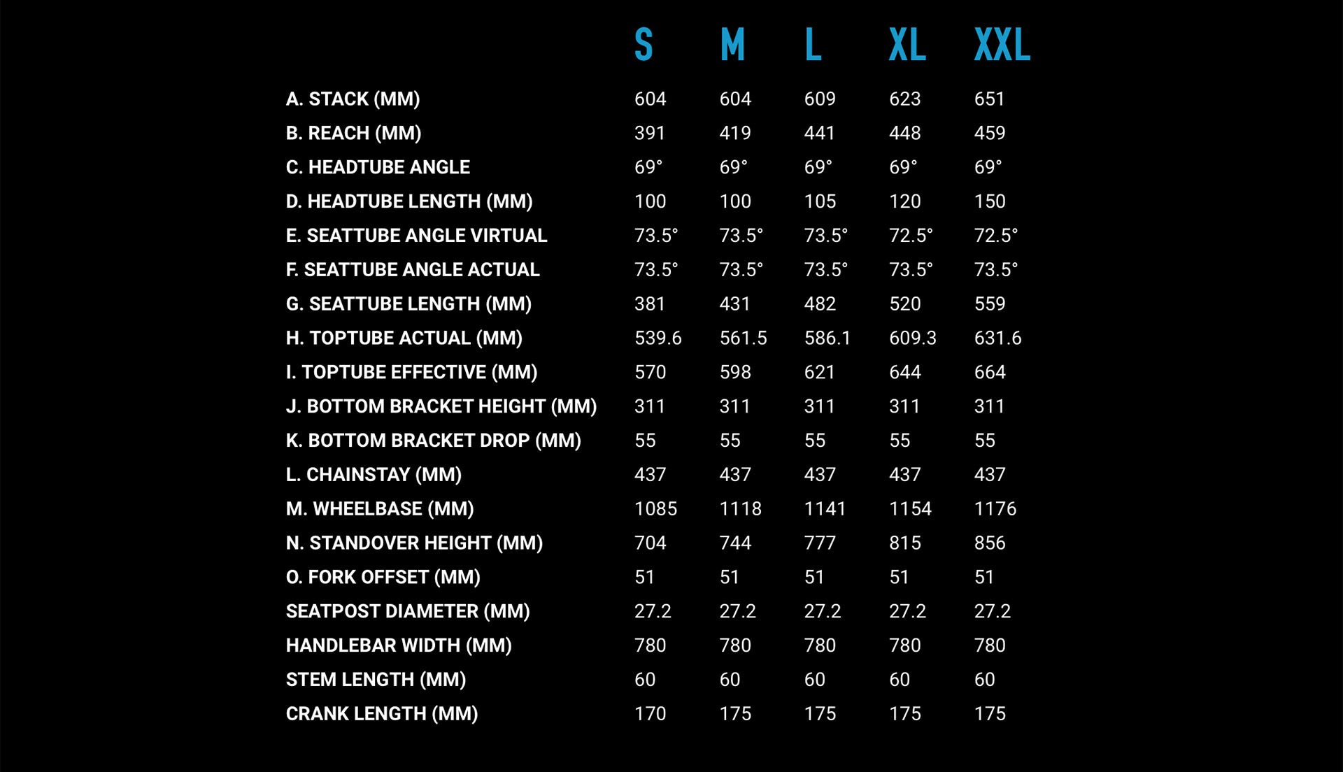 Pine Mountain Specs