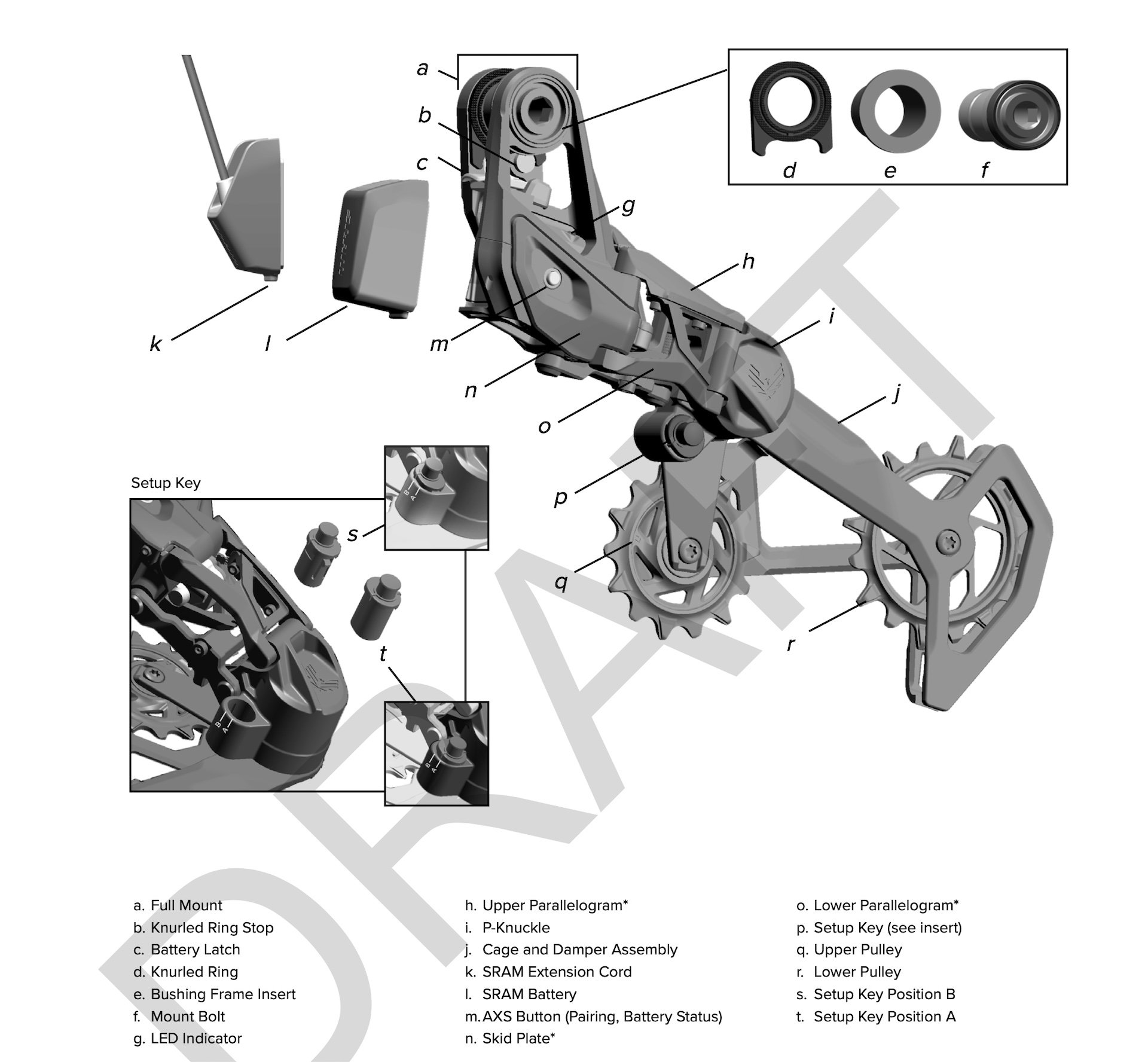 sram t-type rear derailleur