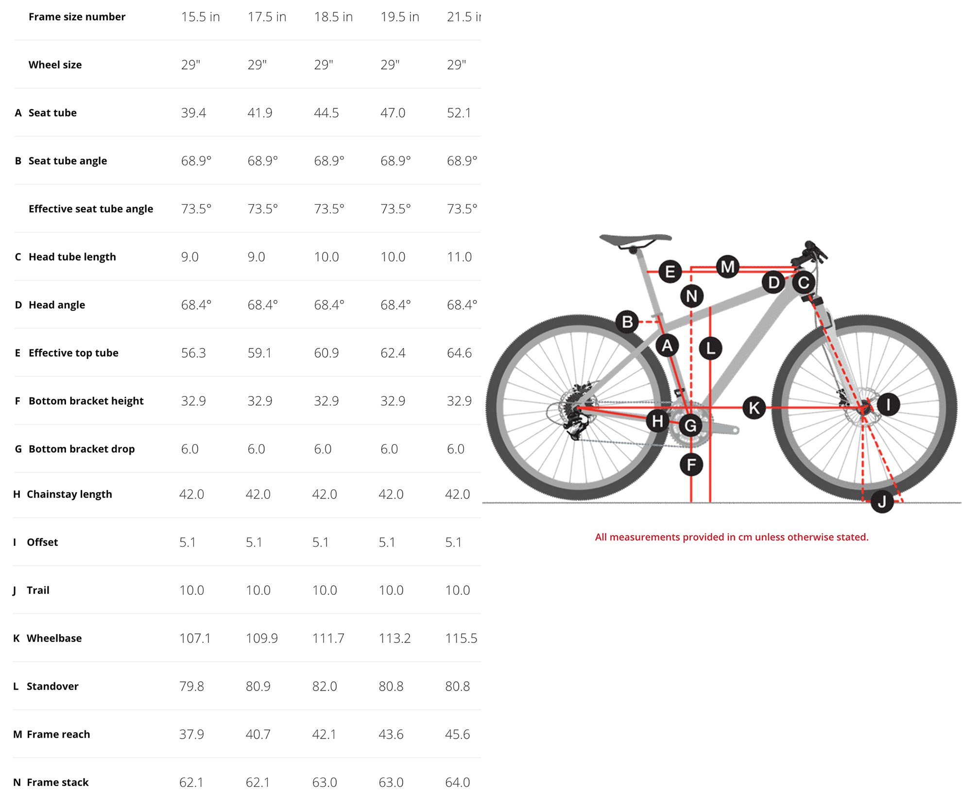 trek stache sizing