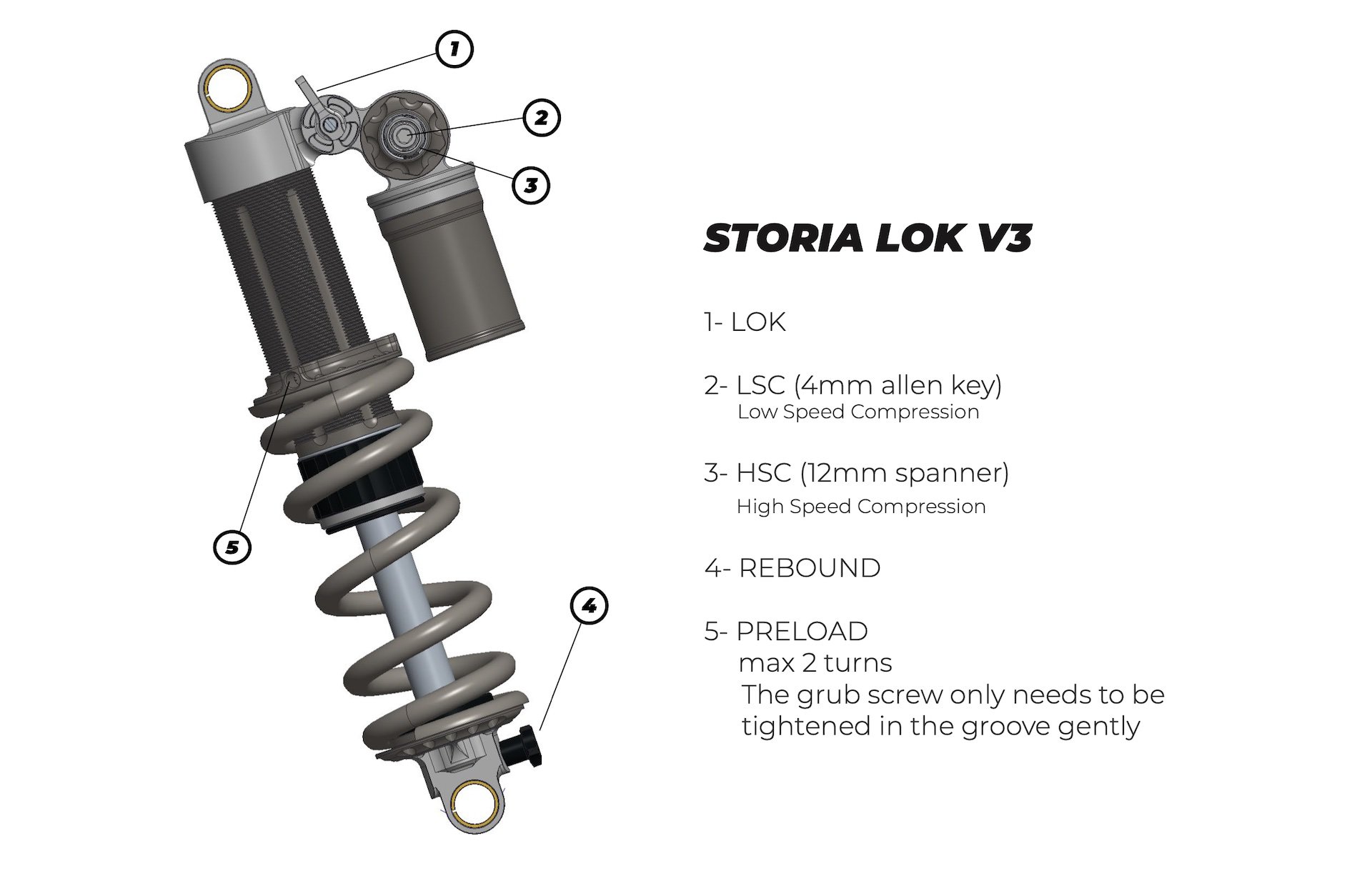 storia v3 lok schematic.jpg