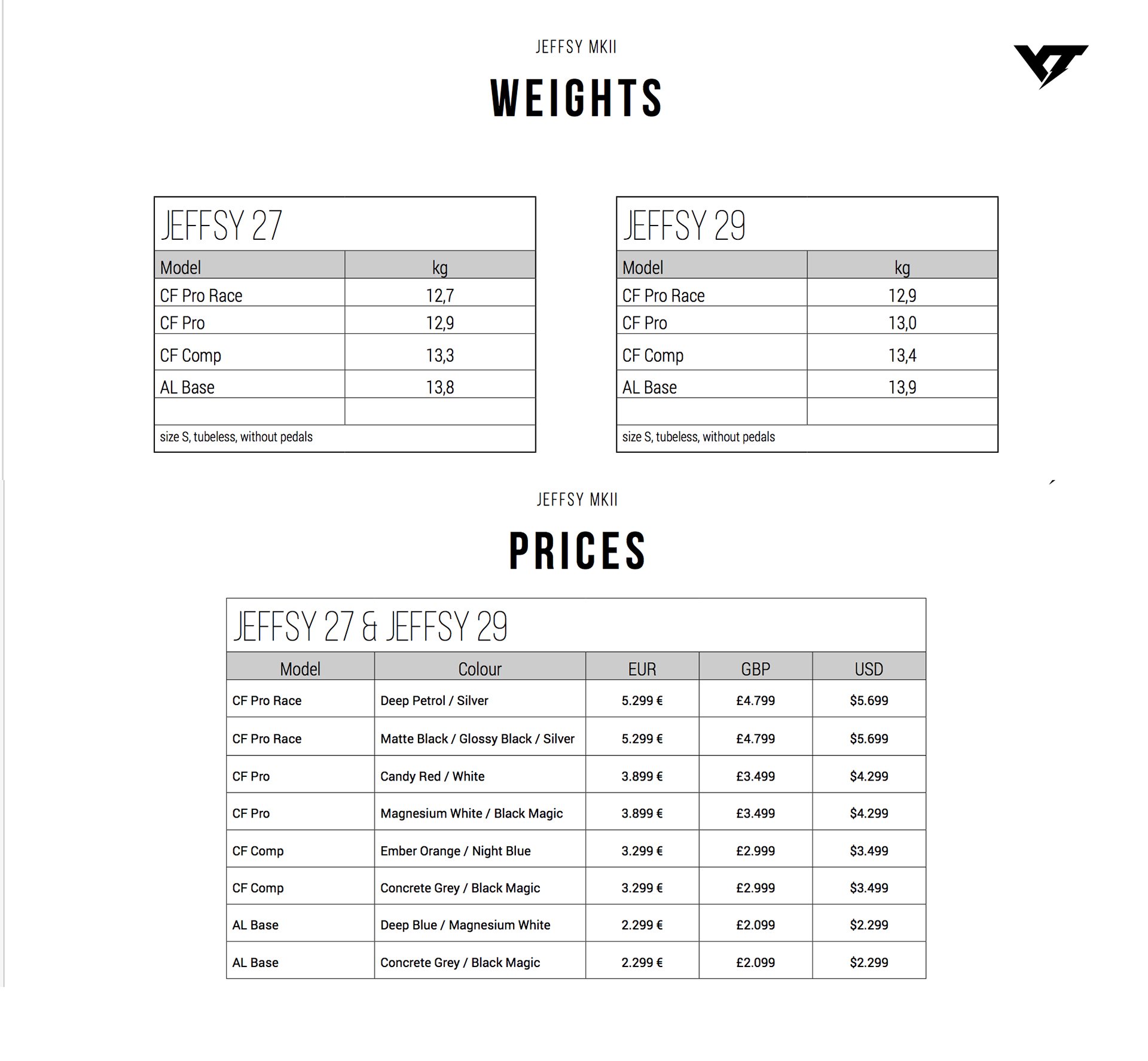 weights_prices.jpg